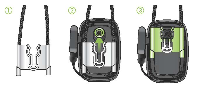 lavalier fitting diagram lavalier fitting diagram
