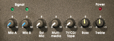IR Classmate control panel